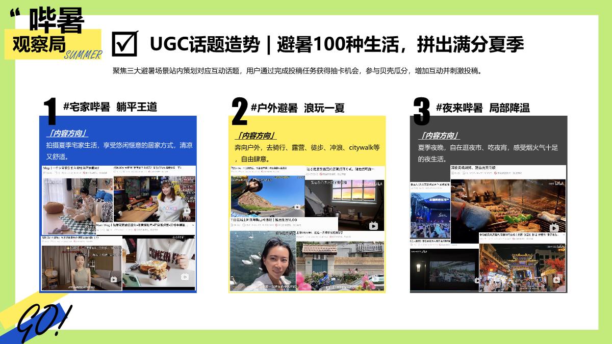 夏季节点营销项目「哔暑观察局」招商方案.pdf