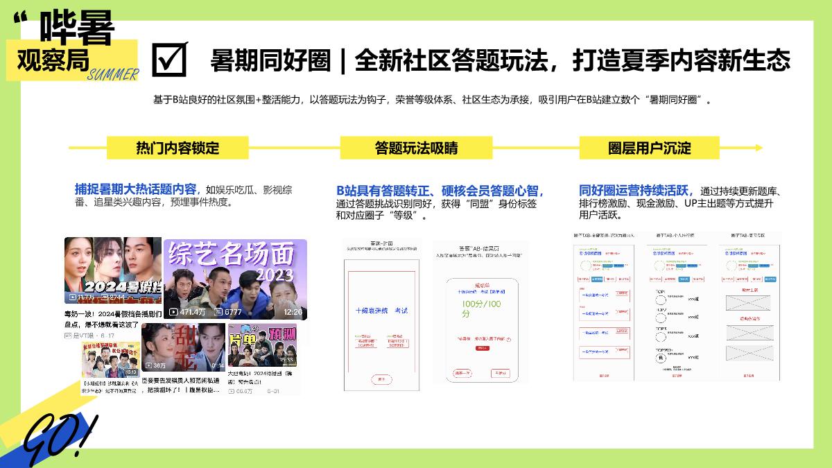 夏季节点营销项目「哔暑观察局」招商方案.pdf