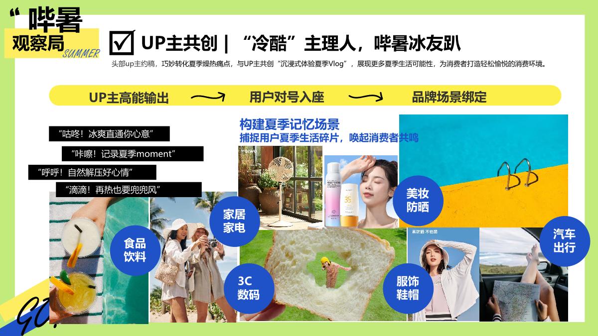 夏季节点营销项目「哔暑观察局」招商方案.pdf