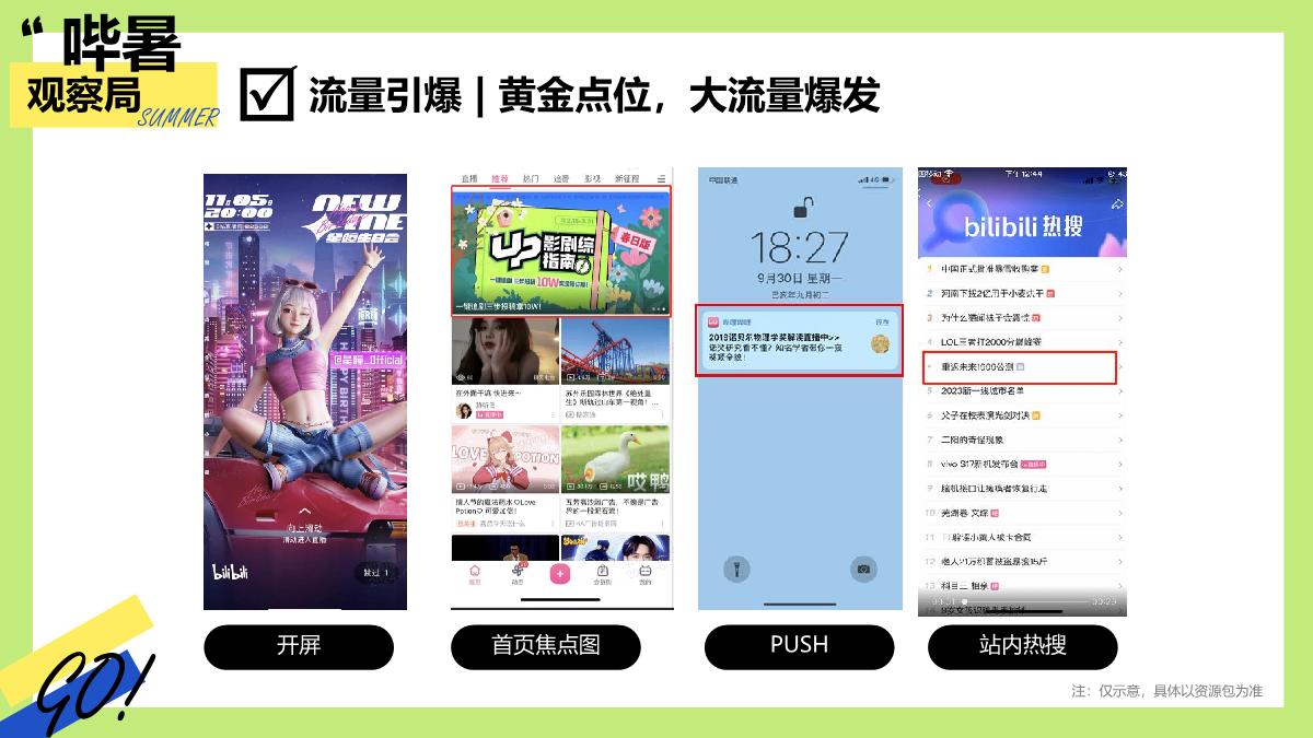 夏季节点营销项目「哔暑观察局」招商方案.pdf