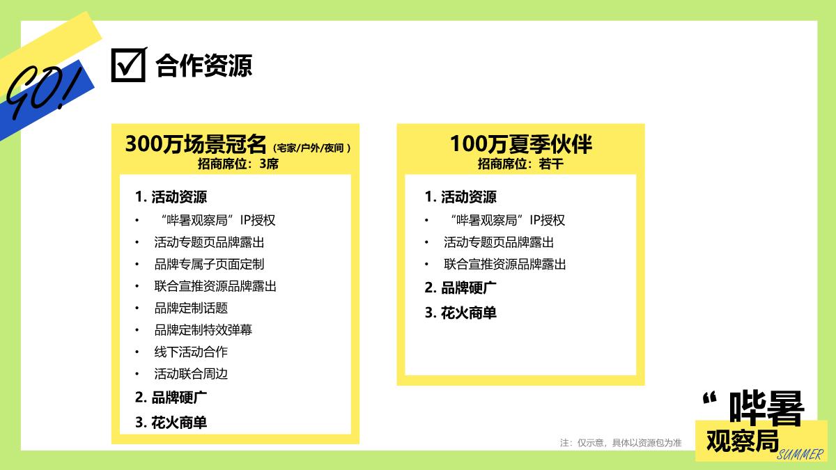 夏季节点营销项目「哔暑观察局」招商方案.pdf