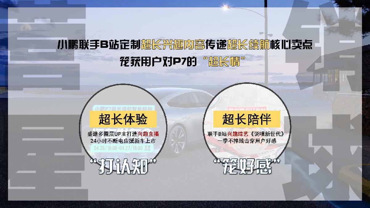 小鹏P7新车推广哔哩哔哩营销案例.pdf