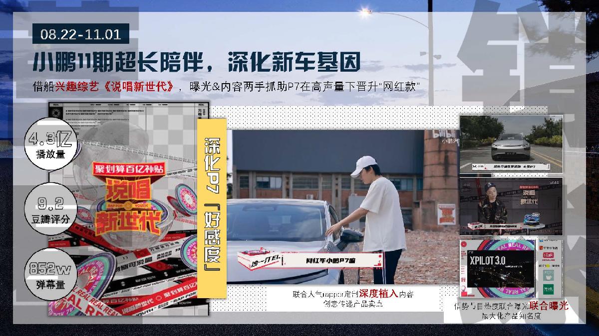 小鹏P7新车推广哔哩哔哩营销案例.pdf