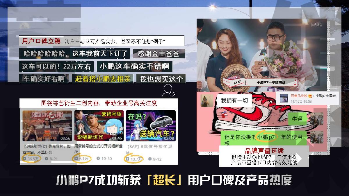 小鹏P7新车推广哔哩哔哩营销案例.pdf