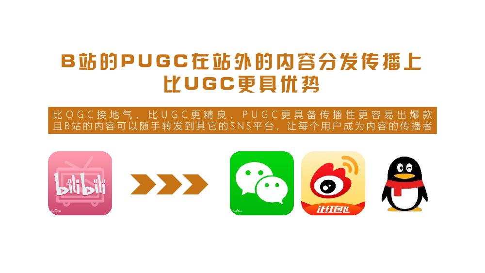 饮料快消-优乐美 X Bilibili新年品牌传播方案v3.pdf