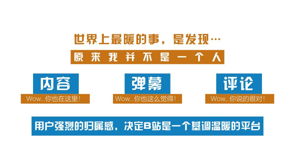 饮料快消-优乐美 X Bilibili新年品牌传播方案v3.pdf