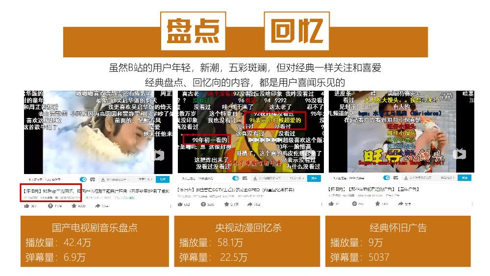 饮料快消-优乐美 X Bilibili新年品牌传播方案v3.pdf