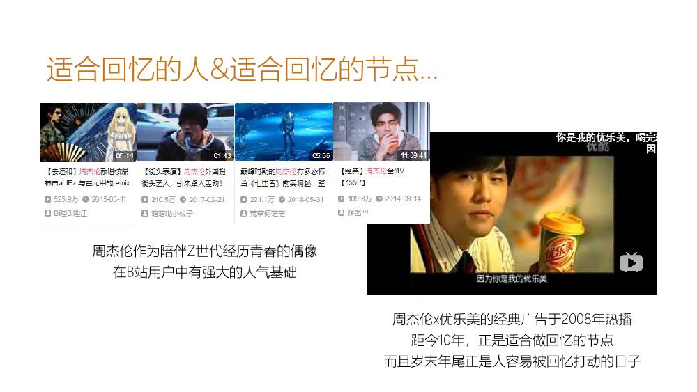 饮料快消-优乐美 X Bilibili新年品牌传播方案v3.pdf