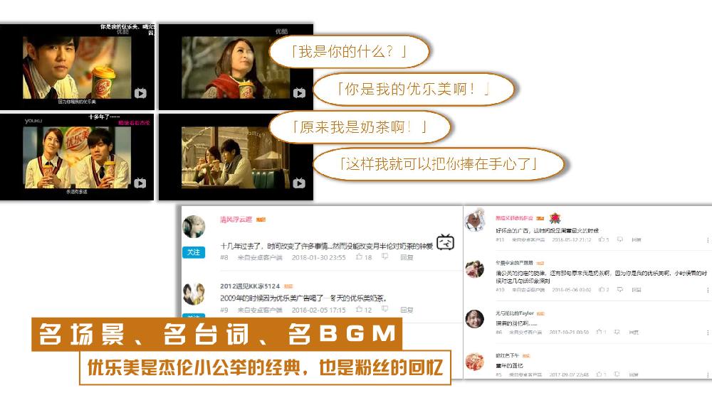 饮料快消-优乐美 X Bilibili新年品牌传播方案v3.pdf