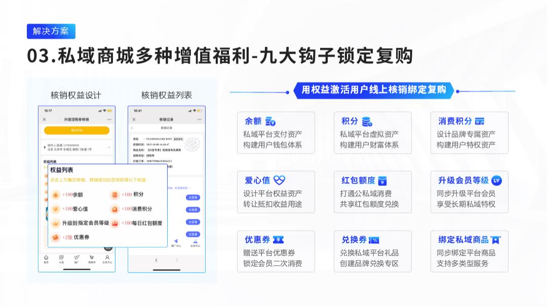 《公私域组合流量经营方案》抖音券核销功能.pptx