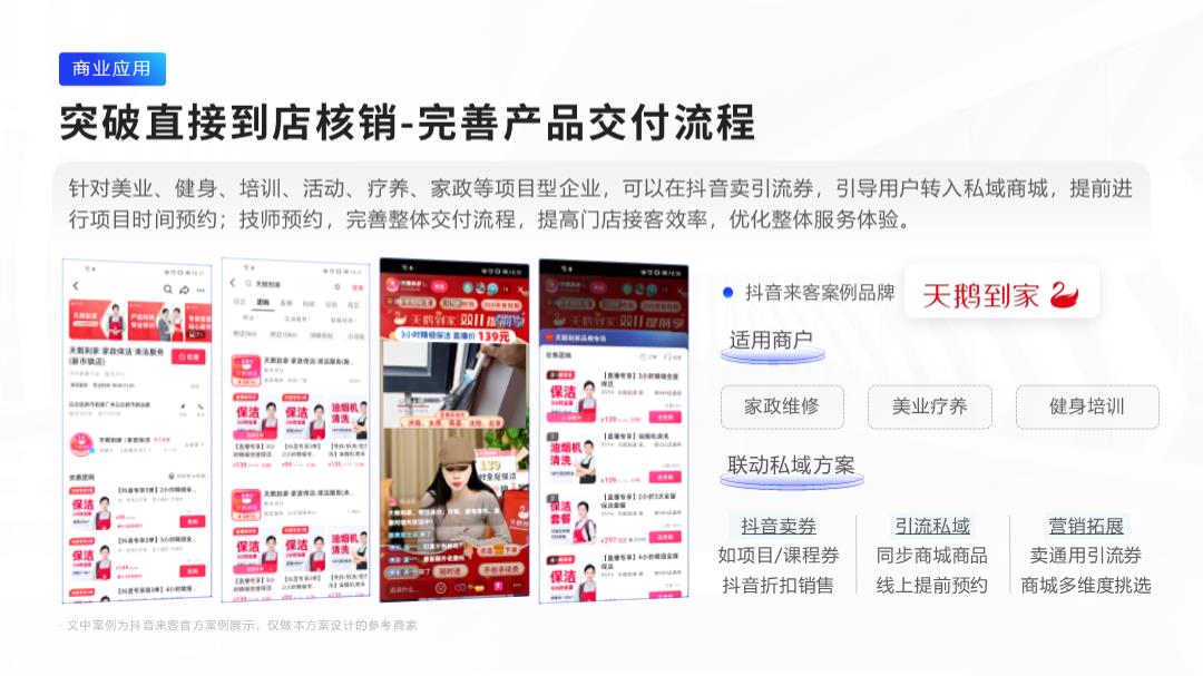 《公私域组合流量经营方案》抖音券核销功能.pptx