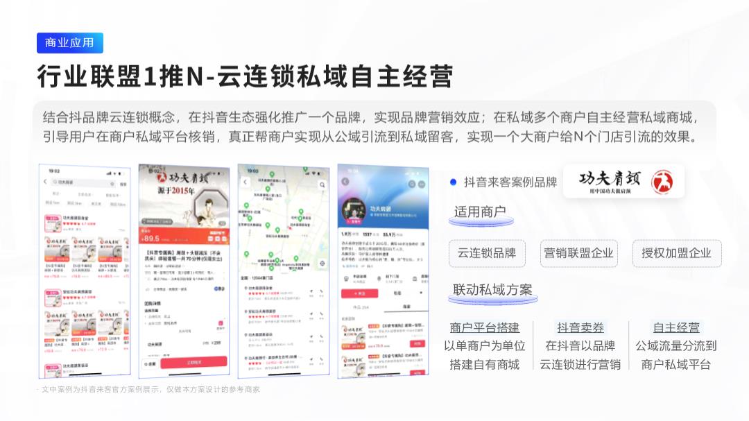 《公私域组合流量经营方案》抖音券核销功能.pptx