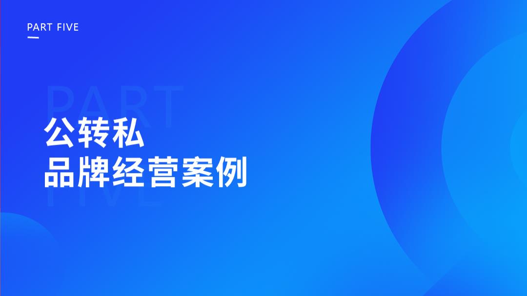 《公私域组合流量经营方案》抖音券核销功能.pptx