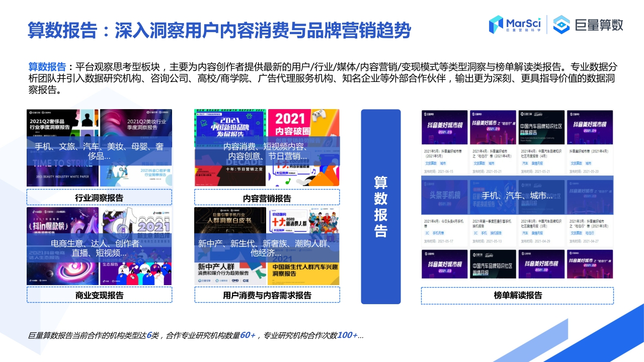 【MarSci,巨量算数】巨量算数产品应用手册——内容创作者篇.pdf