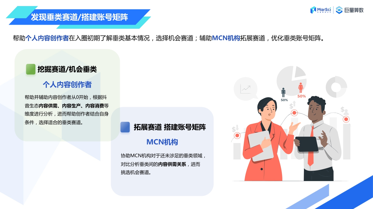 【MarSci,巨量算数】巨量算数产品应用手册——内容创作者篇.pdf