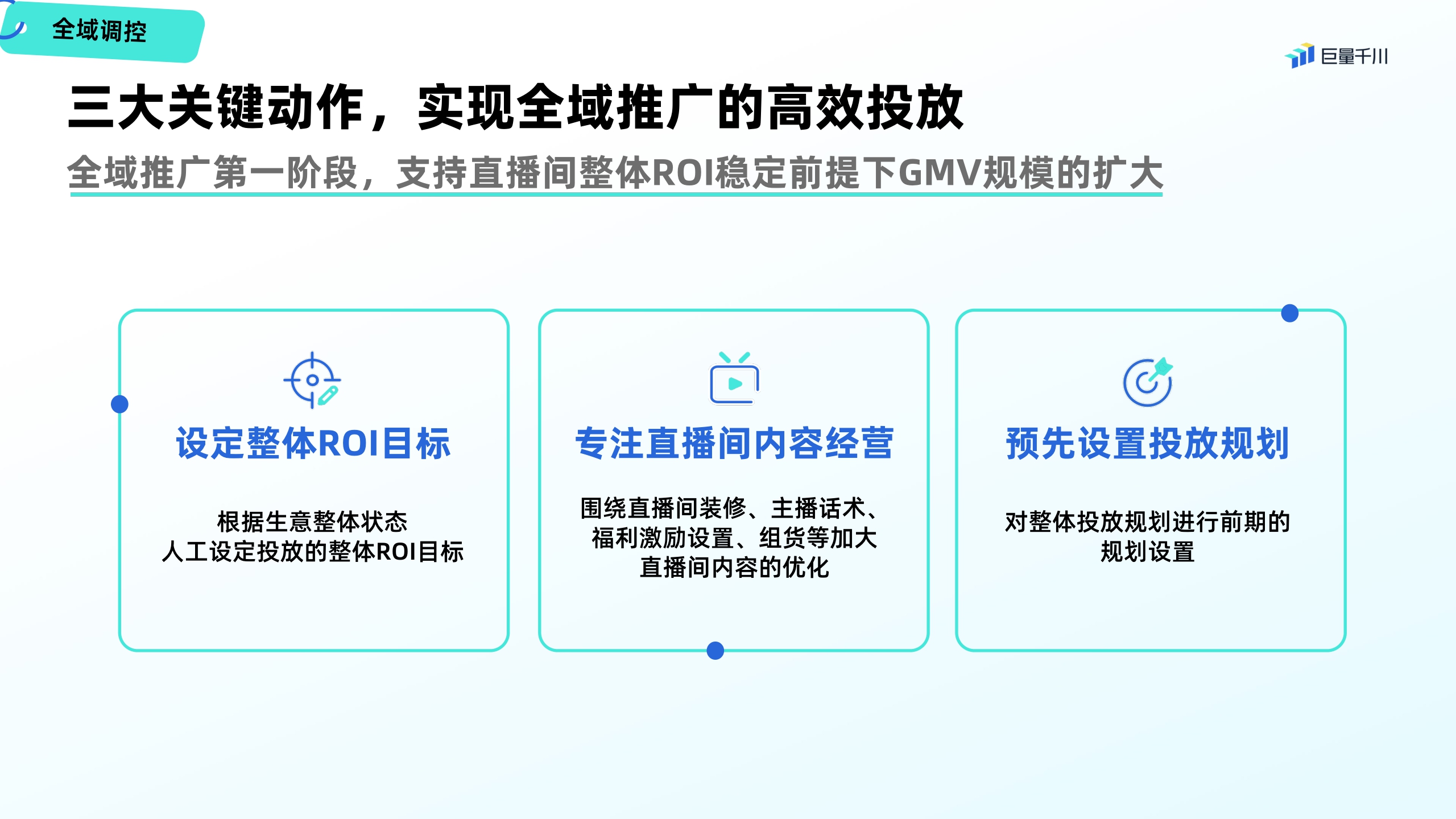 【电商营销】2023巨量千川营销通案.pdf