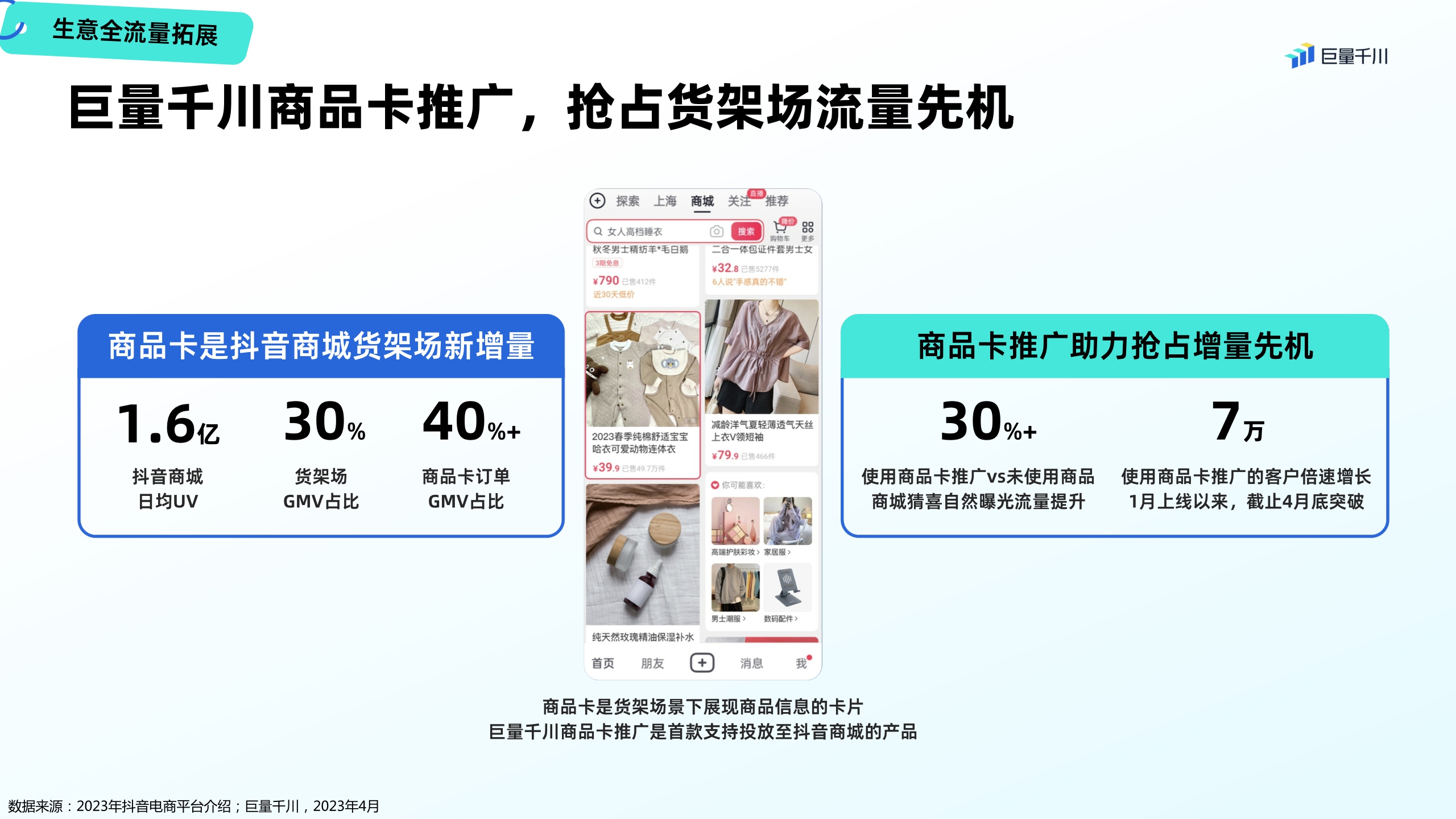 【电商营销】2023巨量千川营销通案.pdf