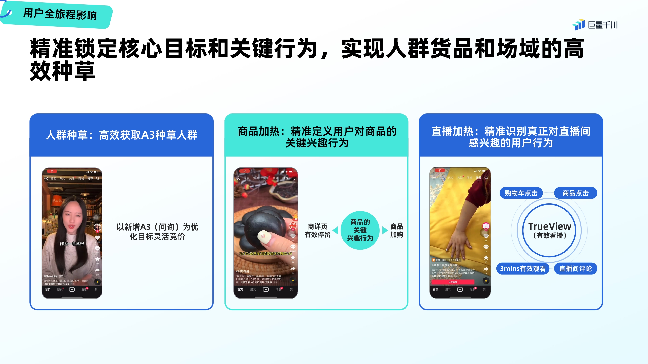 【电商营销】2023巨量千川营销通案.pdf