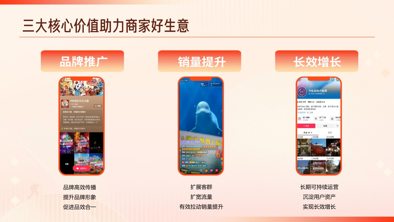 【抖音】2023抖音生活服务酒旅行业价值通案.pdf