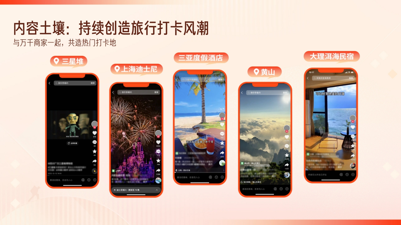 【抖音】2023抖音生活服务酒旅行业价值通案.pdf