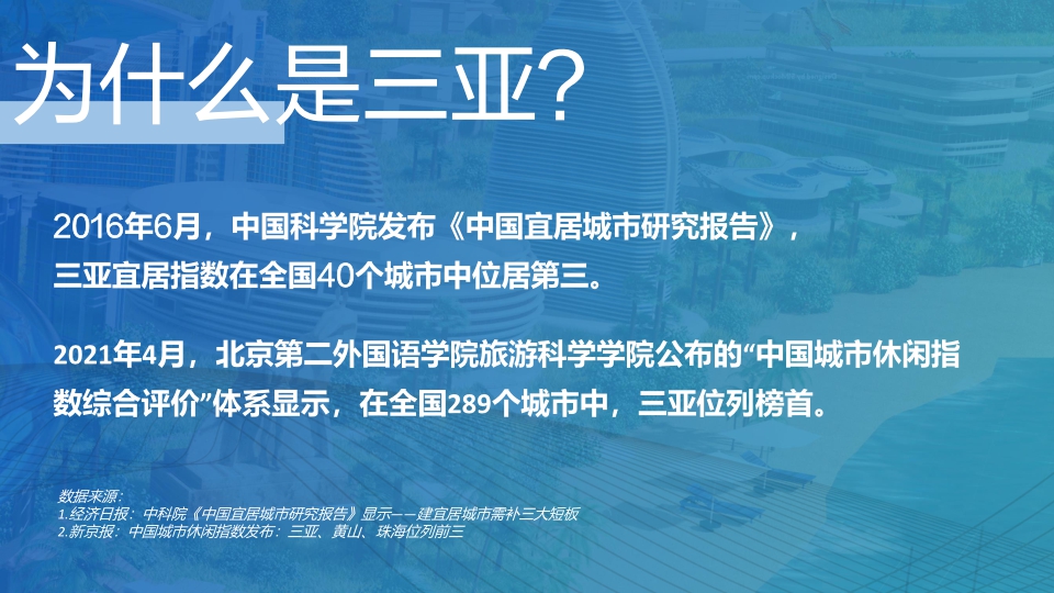 【抖音】数探三亚·美好城市生活.pdf