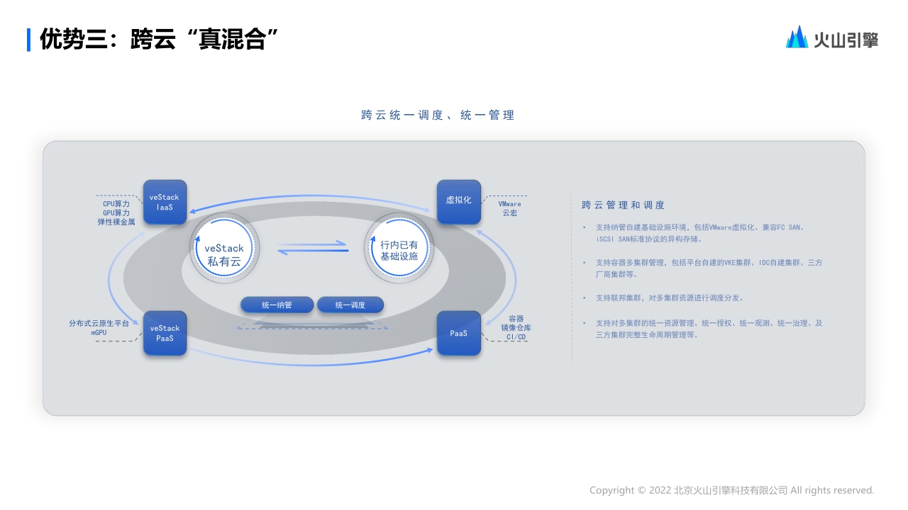【火山引擎】抖音增长背后的技术引擎.pdf