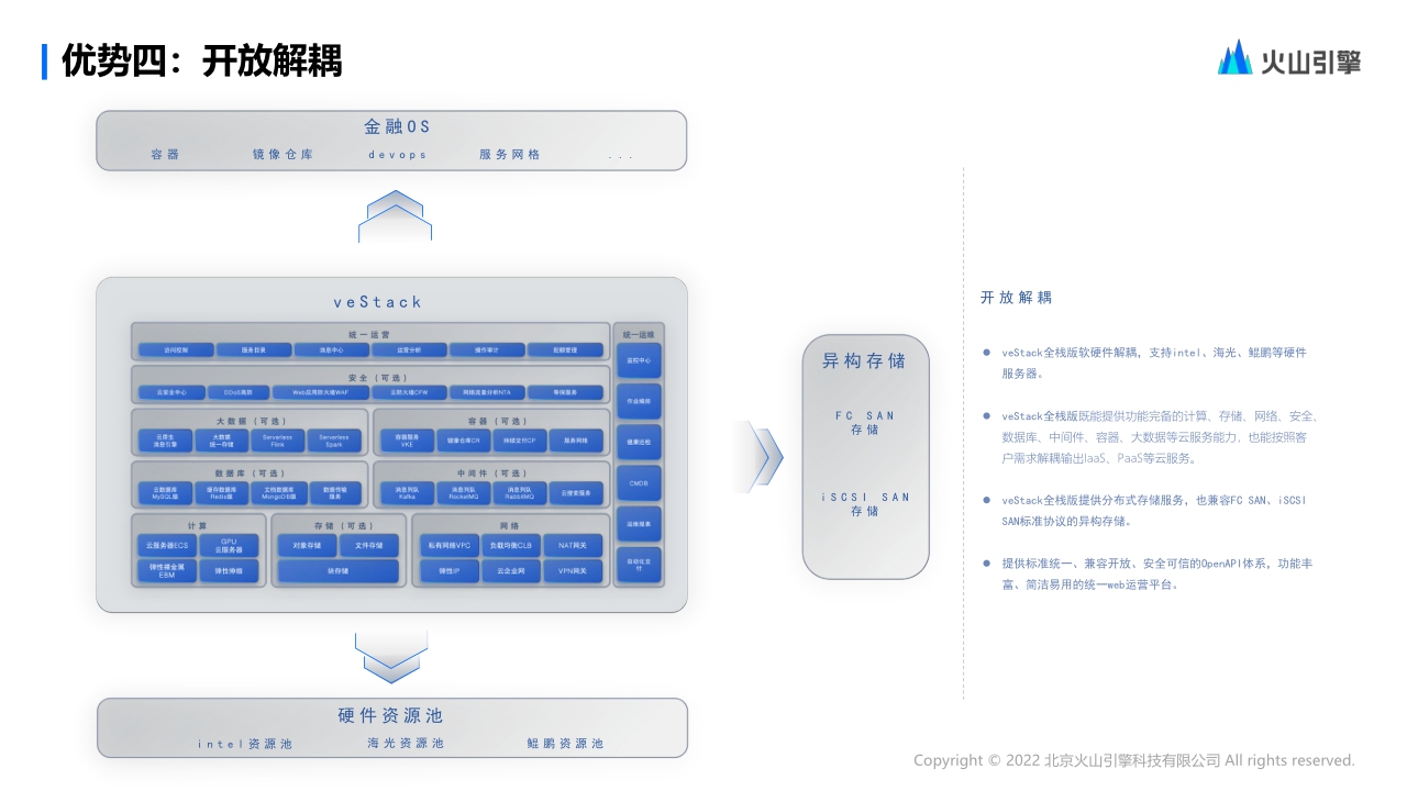 【火山引擎】抖音增长背后的技术引擎.pdf