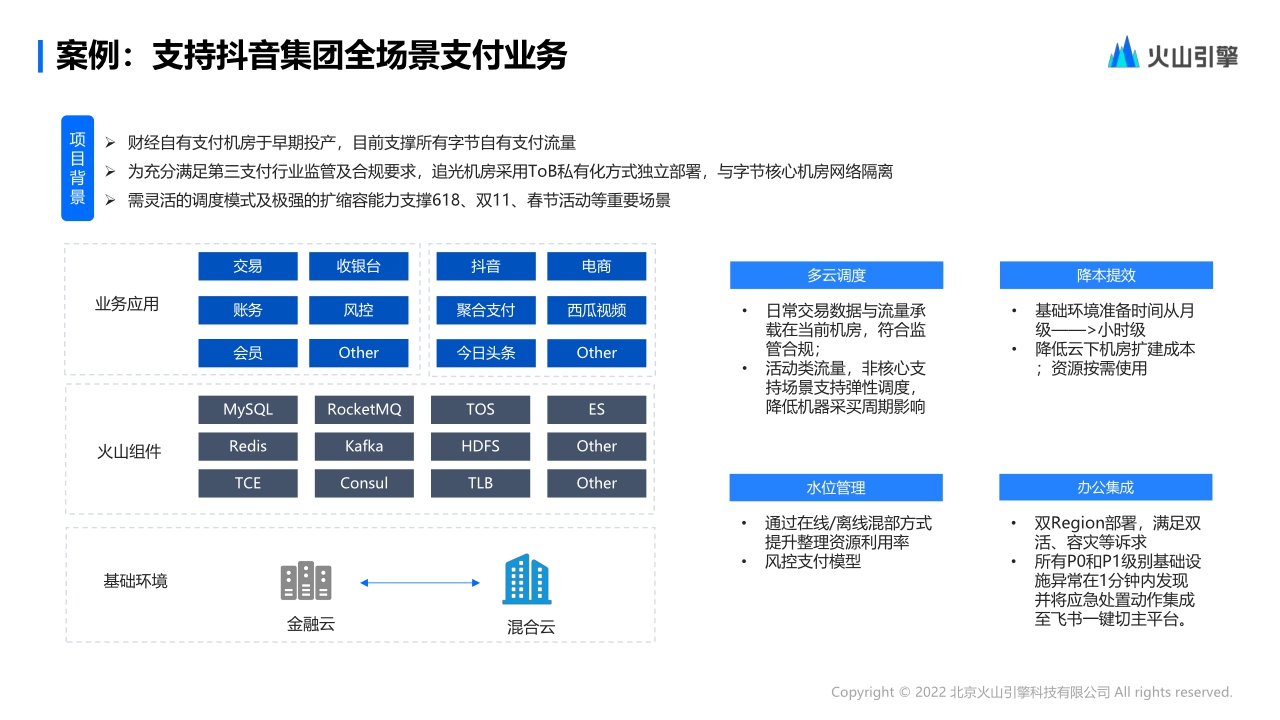 【火山引擎】抖音增长背后的技术引擎.pdf