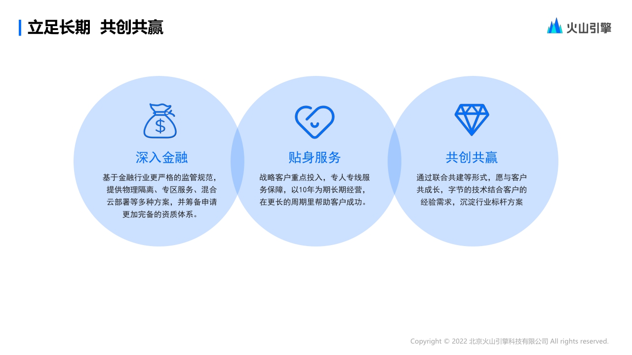 【火山引擎】抖音增长背后的技术引擎.pdf