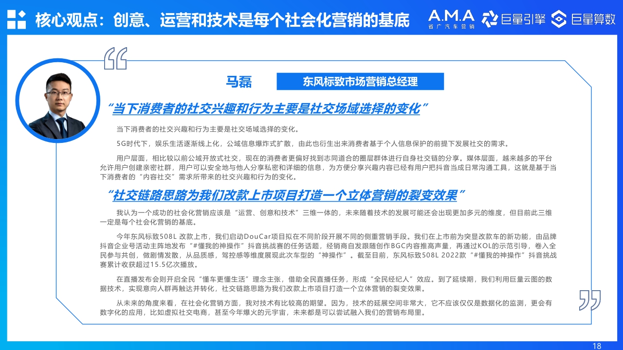 【巨量算数】2021汽车社会化营销白皮书.pdf