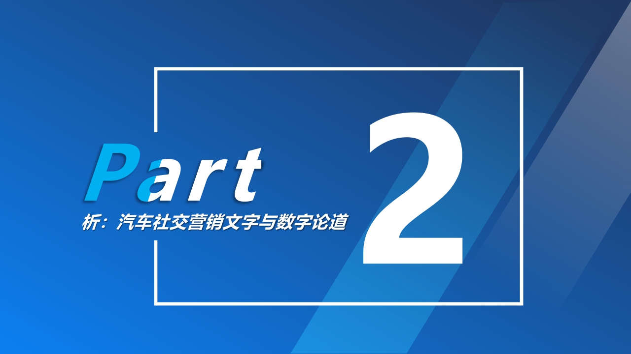 【巨量算数】2021汽车社会化营销白皮书.pdf