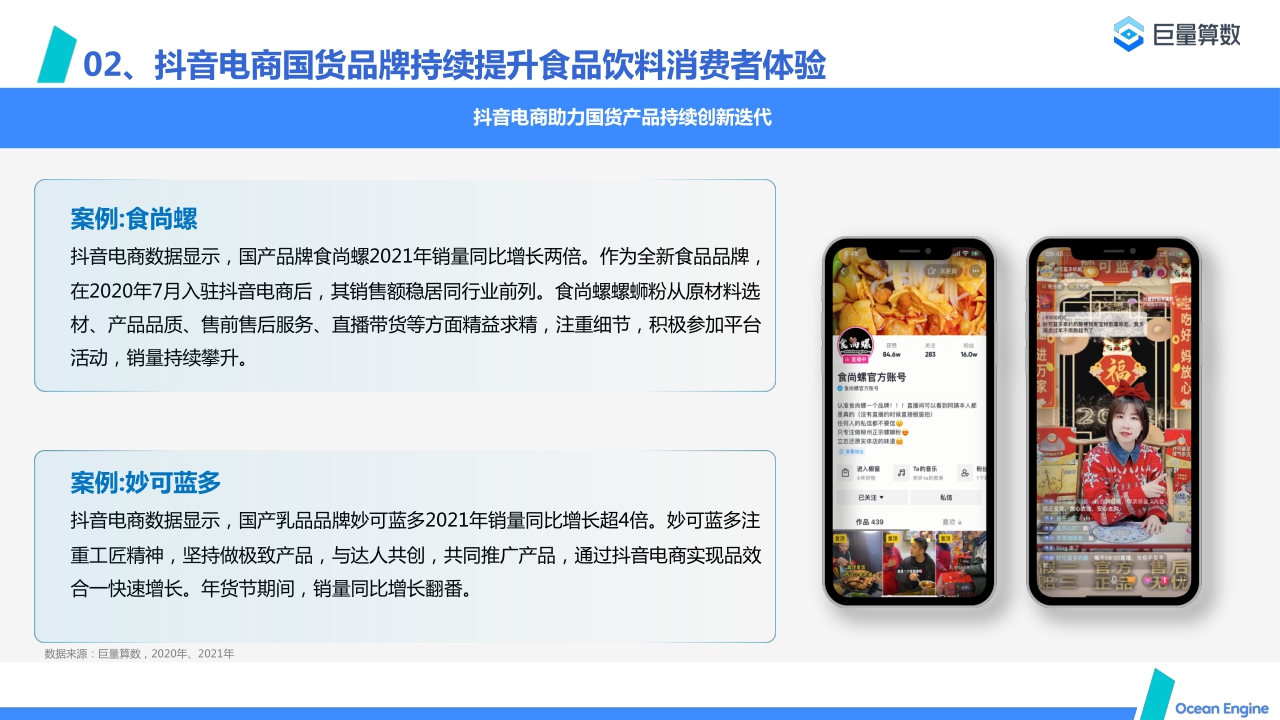 【巨量算数】2022抖音电商国货食品饮料消费洞察报告.pdf