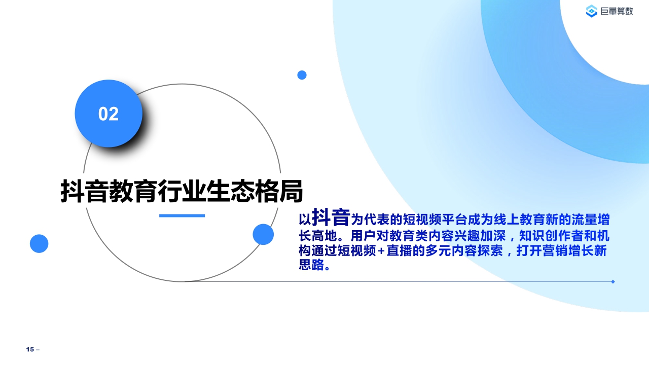 【巨量算数】2022教育行业研究白皮书.pdf