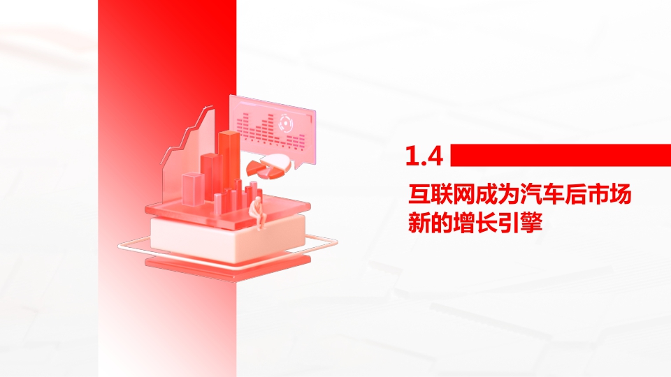 【巨量算数】2022巨量引擎汽车后市场行业洞察报告.pdf