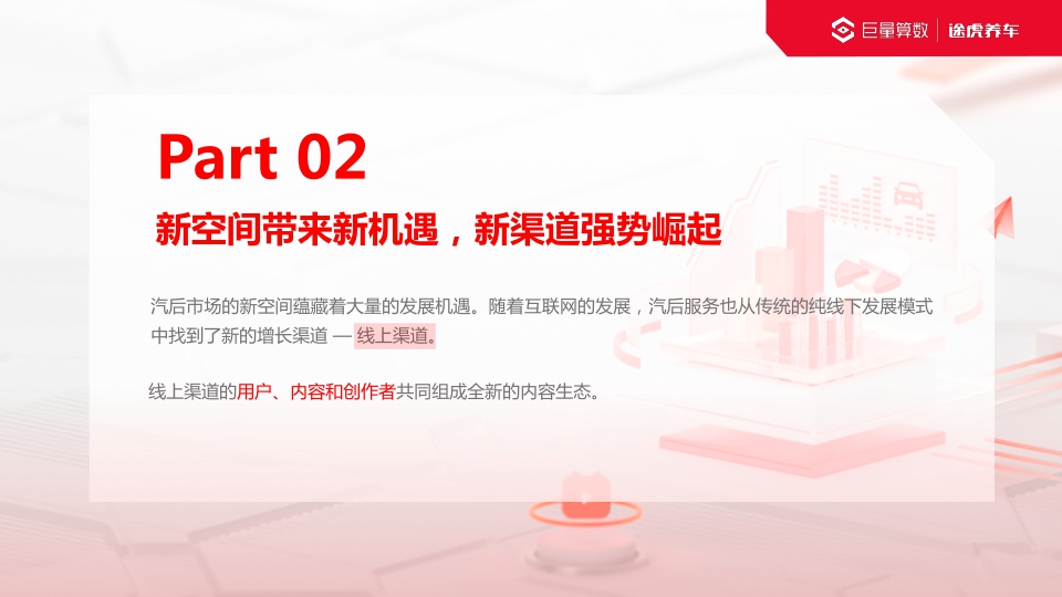 【巨量算数】2022巨量引擎汽车后市场行业洞察报告.pdf