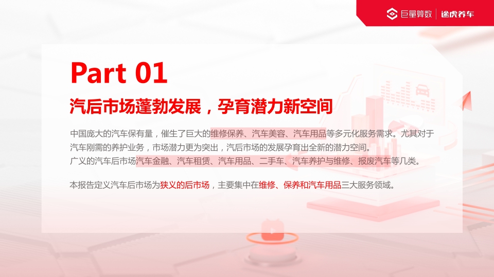 【巨量算数】2022巨量引擎汽车后市场行业洞察报告.pdf