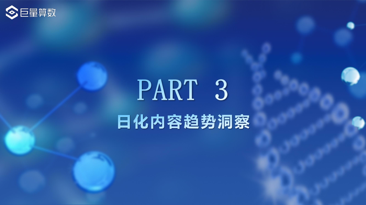 【巨量算数】解码新动能,探秘新增量——2021巨量引擎日化行业年度报告.pdf