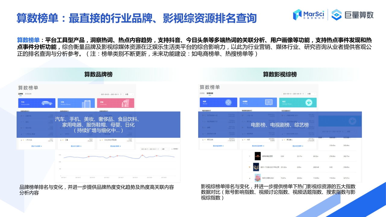 【巨量算数】巨量算数产品应用手册——营销从业者篇.pdf