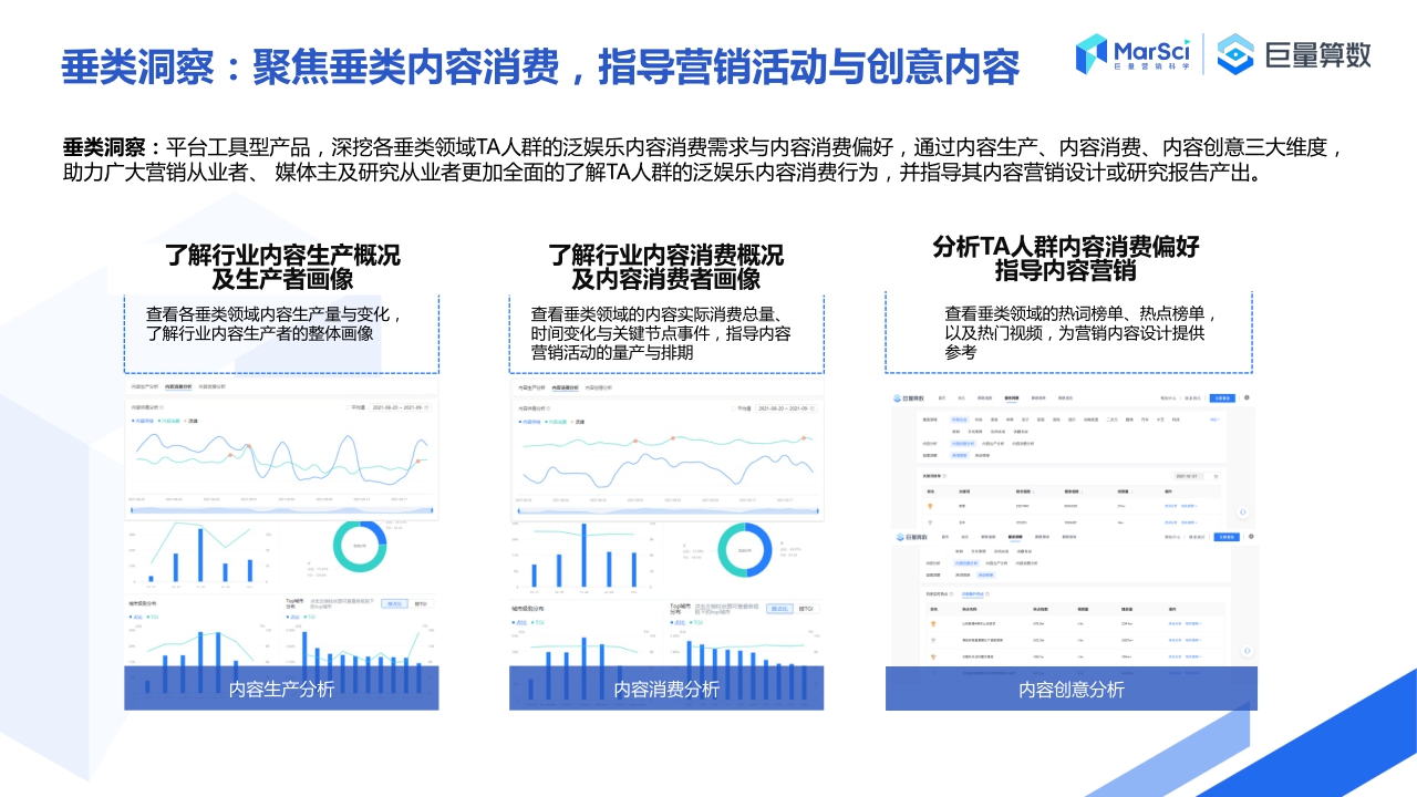 【巨量算数】巨量算数产品应用手册——营销从业者篇.pdf