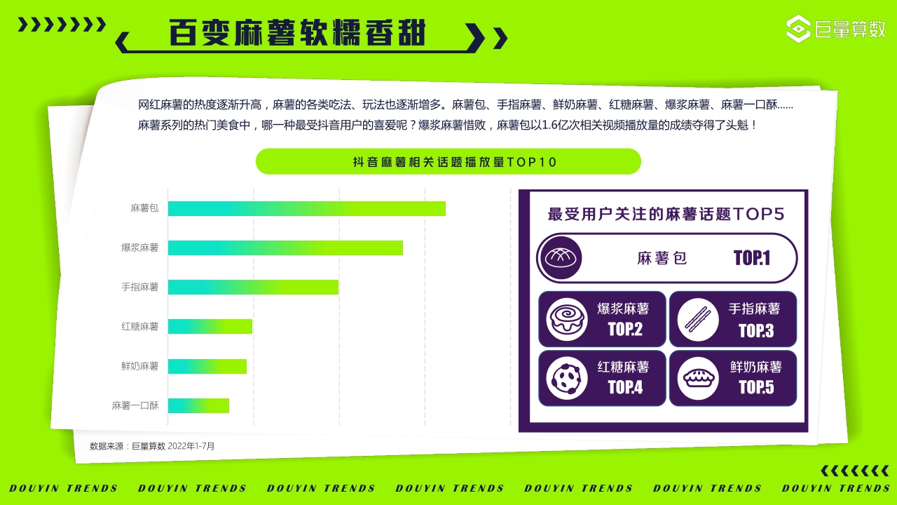 【巨量算数】生活“潮”向美好——抖音用户潮流生活洞察.pdf