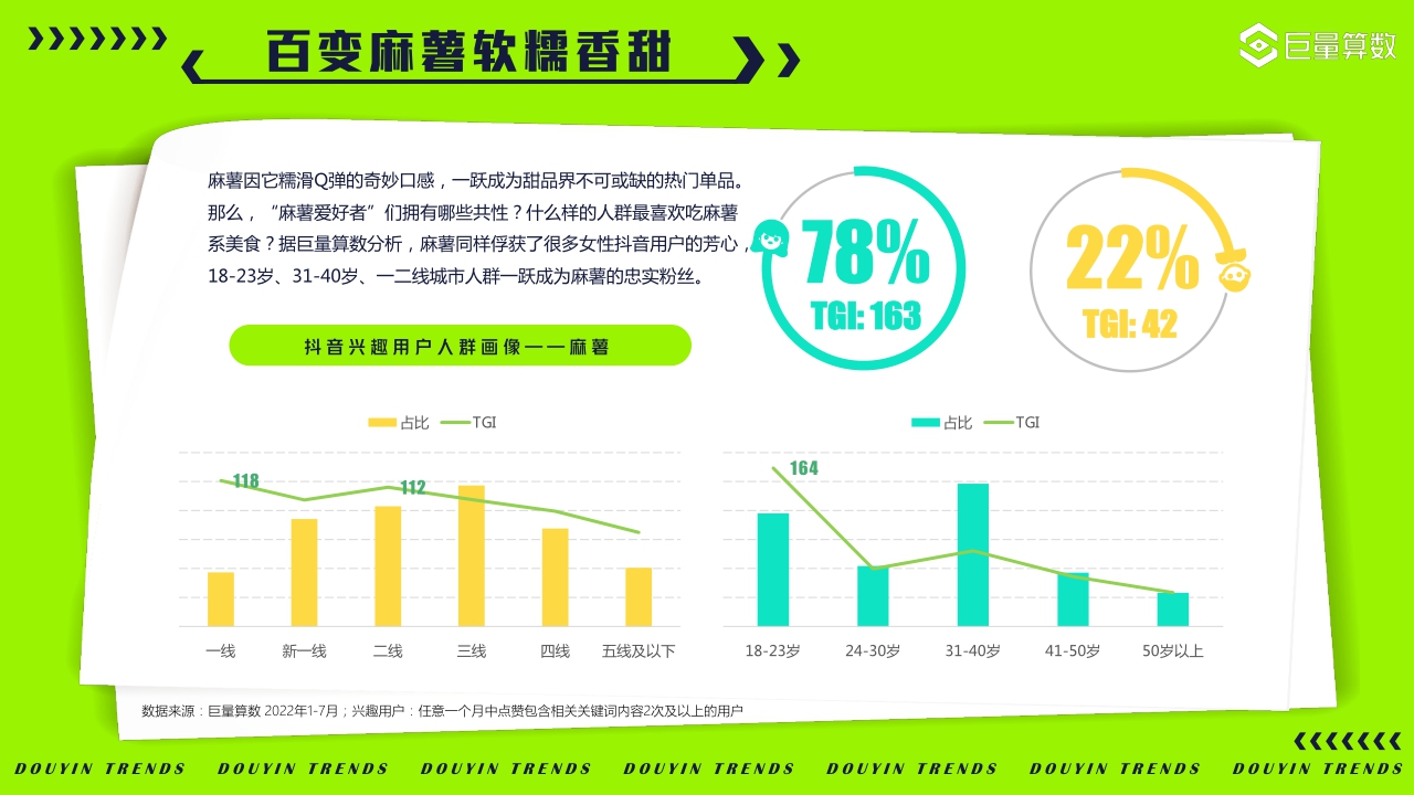 【巨量算数】生活“潮”向美好——抖音用户潮流生活洞察.pdf