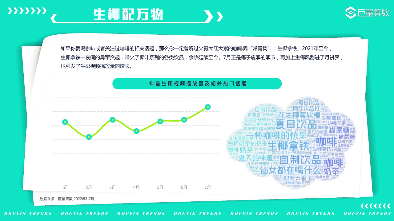 【巨量算数】生活“潮”向美好——抖音用户潮流生活洞察.pdf