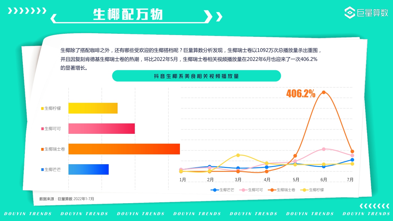 【巨量算数】生活“潮”向美好——抖音用户潮流生活洞察.pdf