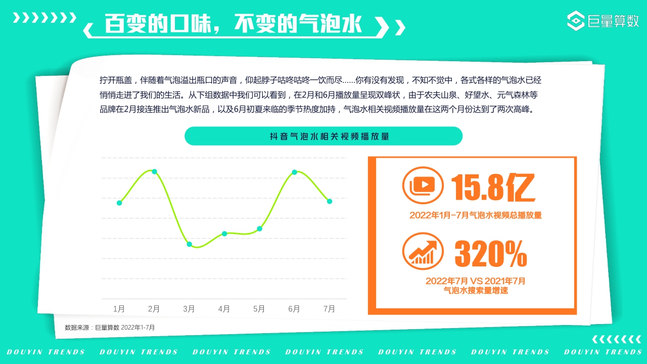 【巨量算数】生活“潮”向美好——抖音用户潮流生活洞察.pdf