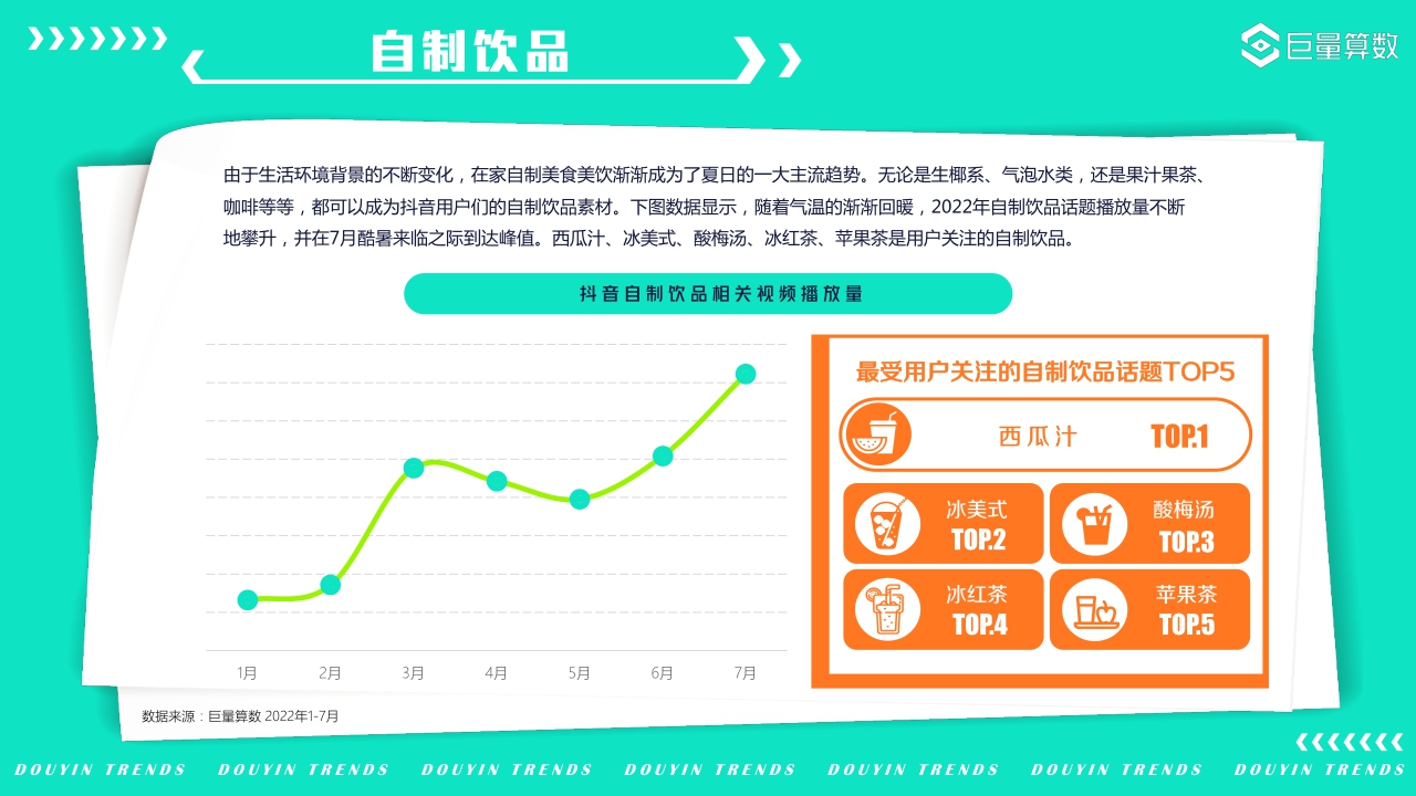 【巨量算数】生活“潮”向美好——抖音用户潮流生活洞察.pdf