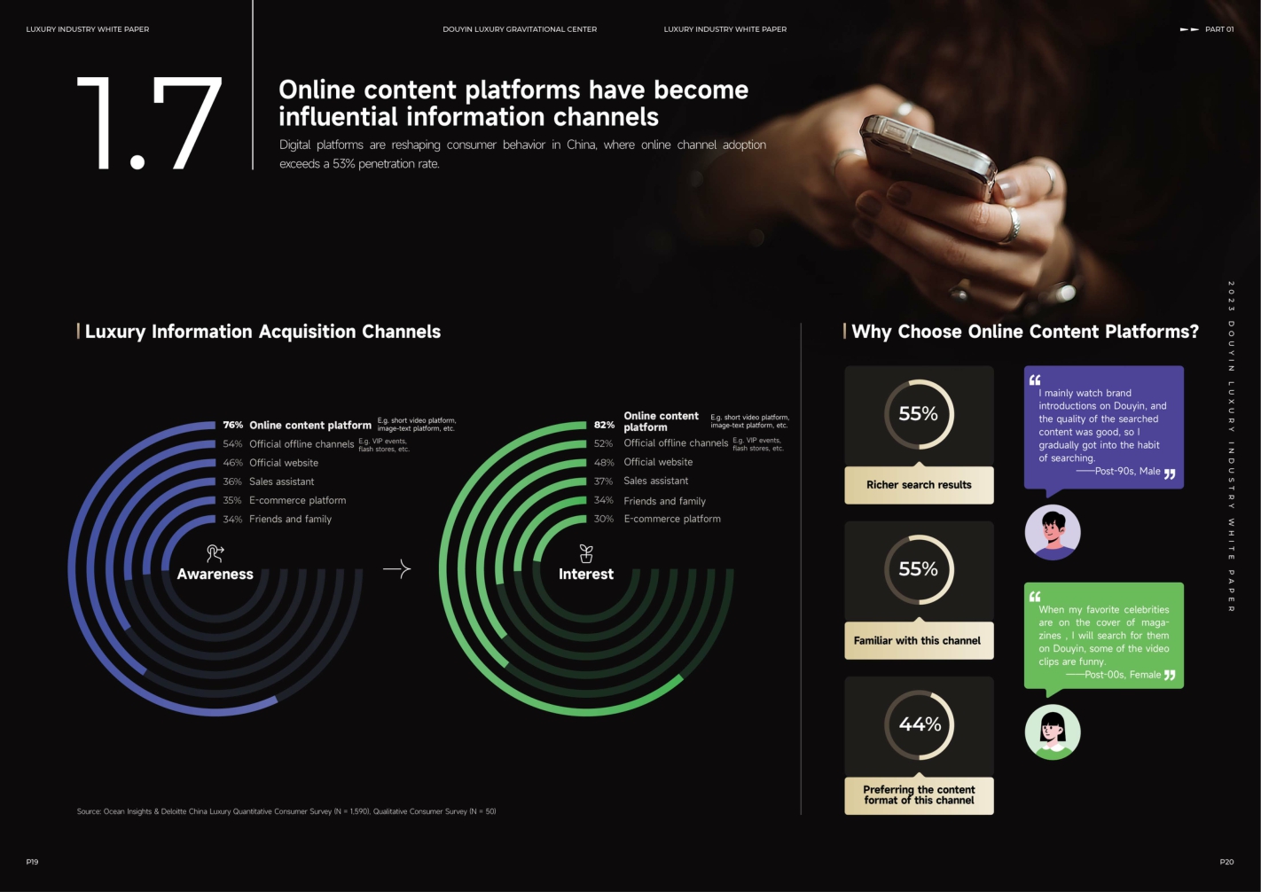 【巨量引擎 巨量算数 算数电商研究院 抖音电商】Douyin Luxury Gravitational Center - 2023 Douyin Luxury Industry White Paper.pdf
