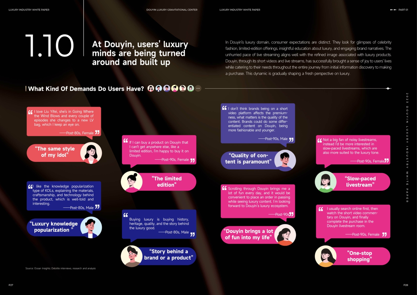 【巨量引擎 巨量算数 算数电商研究院 抖音电商】Douyin Luxury Gravitational Center - 2023 Douyin Luxury Industry White Paper.pdf