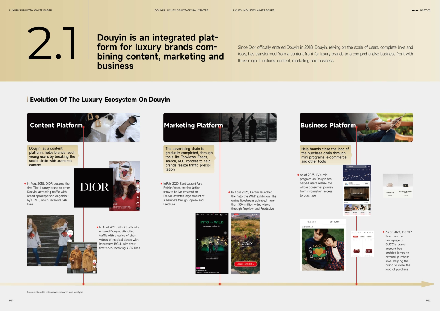 【巨量引擎 巨量算数 算数电商研究院 抖音电商】Douyin Luxury Gravitational Center - 2023 Douyin Luxury Industry White Paper.pdf