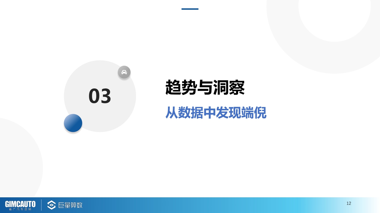 【巨量引擎,省广汽车营销】2021巨量引擎汽车直播行业研究报告.pdf