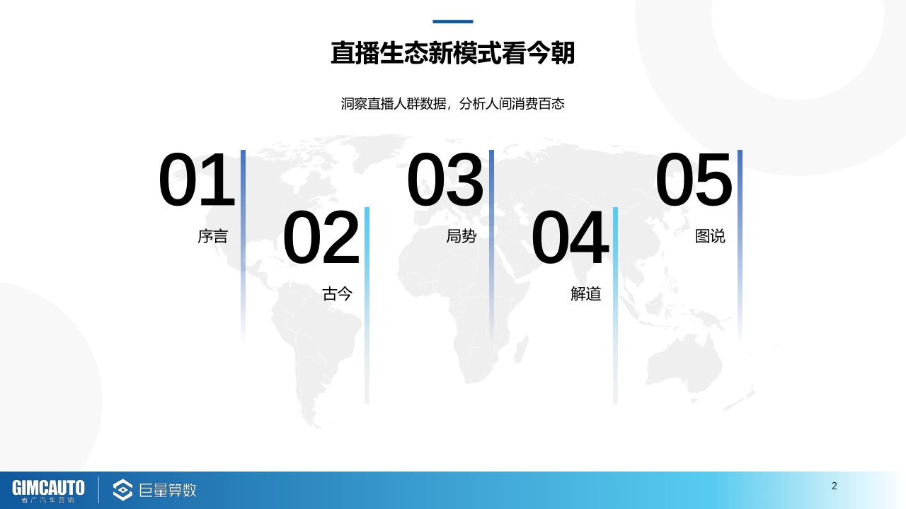 【巨量引擎,省广汽车营销】2021巨量引擎汽车直播行业研究报告.pdf
